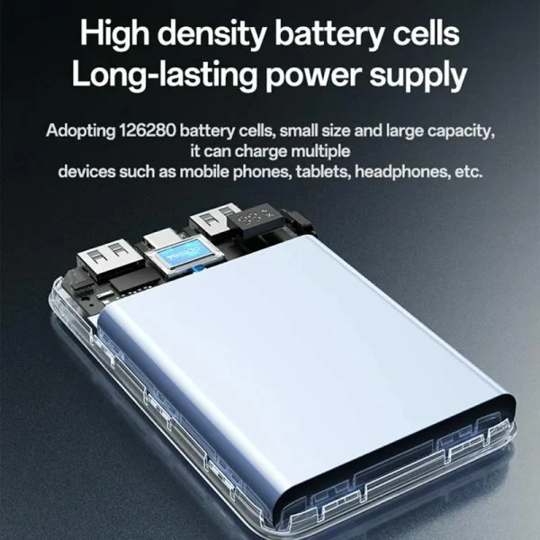 پاوربانک برند Yesido مدل YP83 ظرفیت 20000mAh