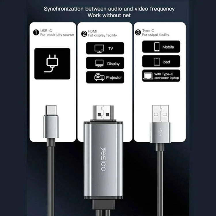 کابل تبدیل USB-C به USB /HDMI برند Yesido مدل HM02 طول 1.8 متر